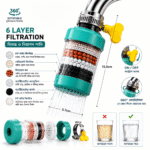 360° Rotating 6-Layer Water Purifier Filter